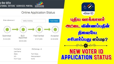 track application status voter id